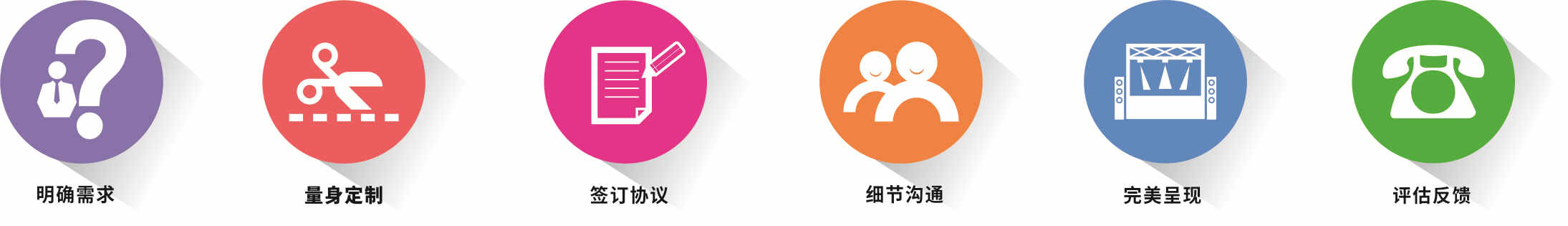 成都古鎮定向團建活動-活動定制流程