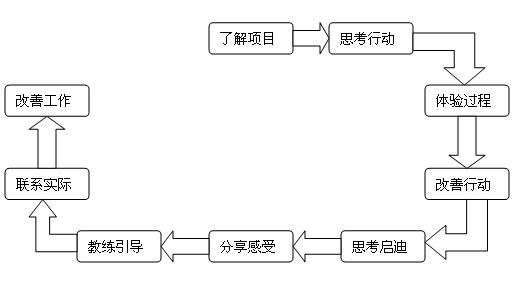 չӖ(xn)