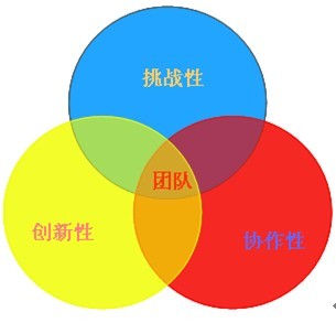 ɶչ